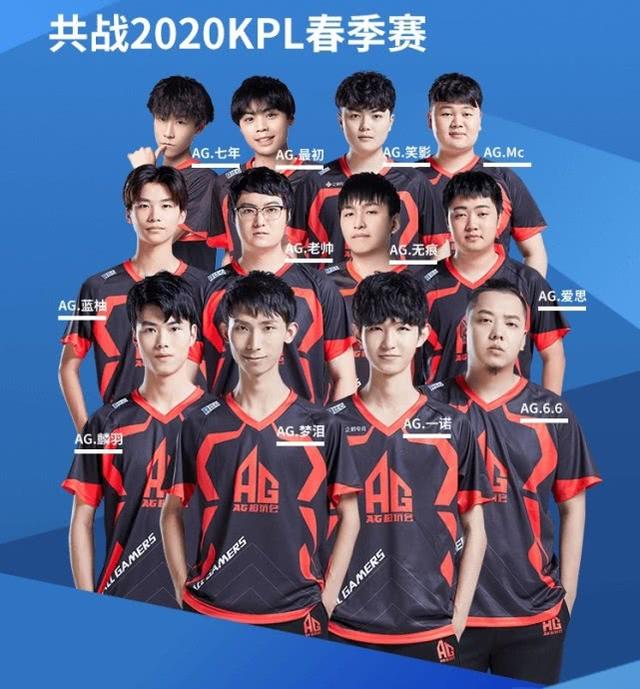 这样的调整