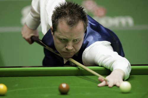 成长的关注 成长的关注